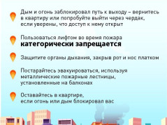 Памятка: в случае пожара в высотном здании